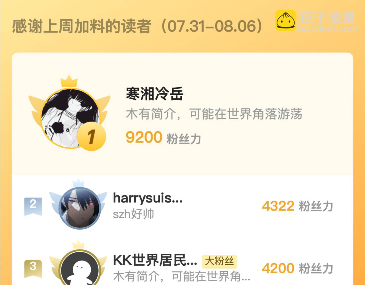 從末世崛起 - 205 皇之震懾(3/3) - 6