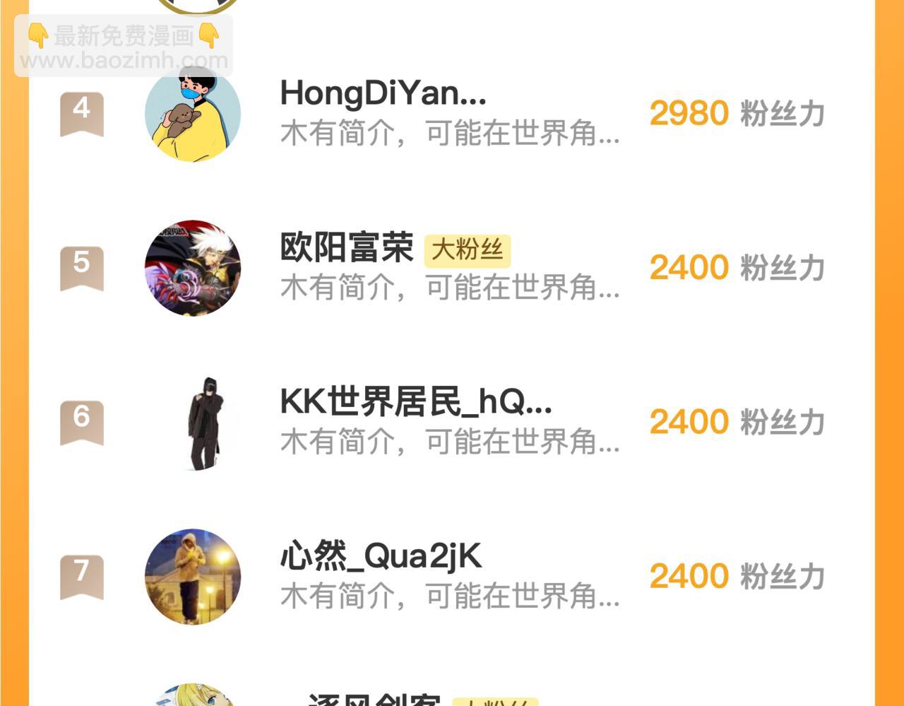 從末世崛起 - 205 皇之震懾(3/3) - 1