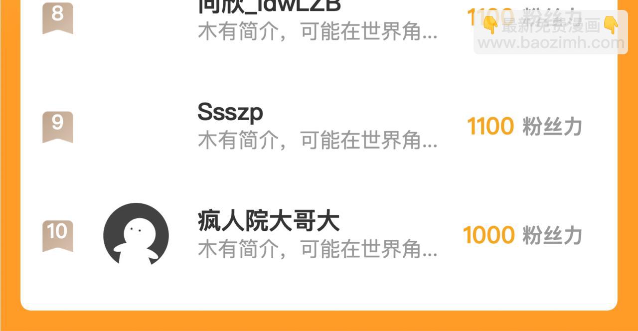 從末世崛起 - 207 深入探索(3/3) - 1