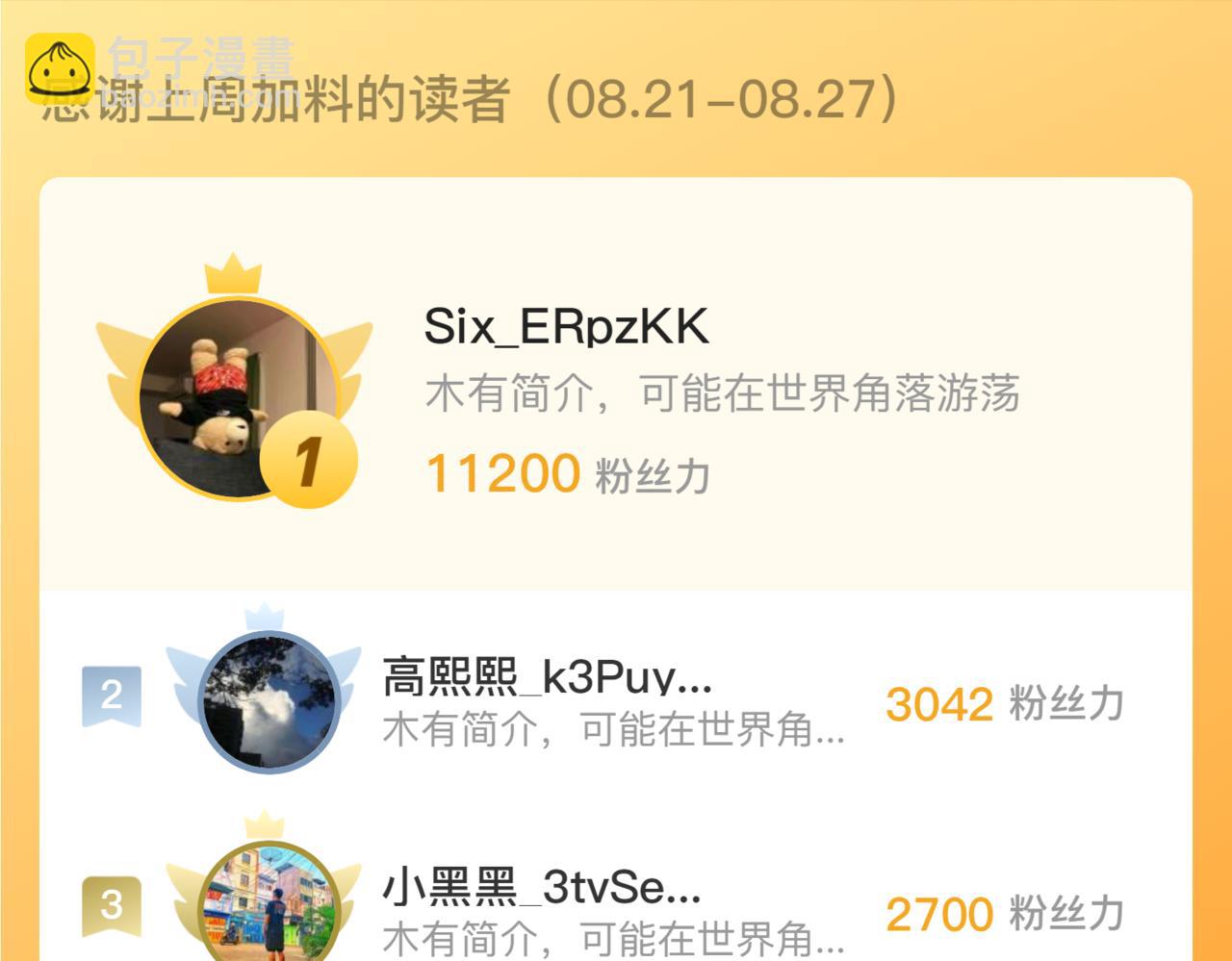 從末世崛起 - 211 超出理解的存在(3/3) - 3