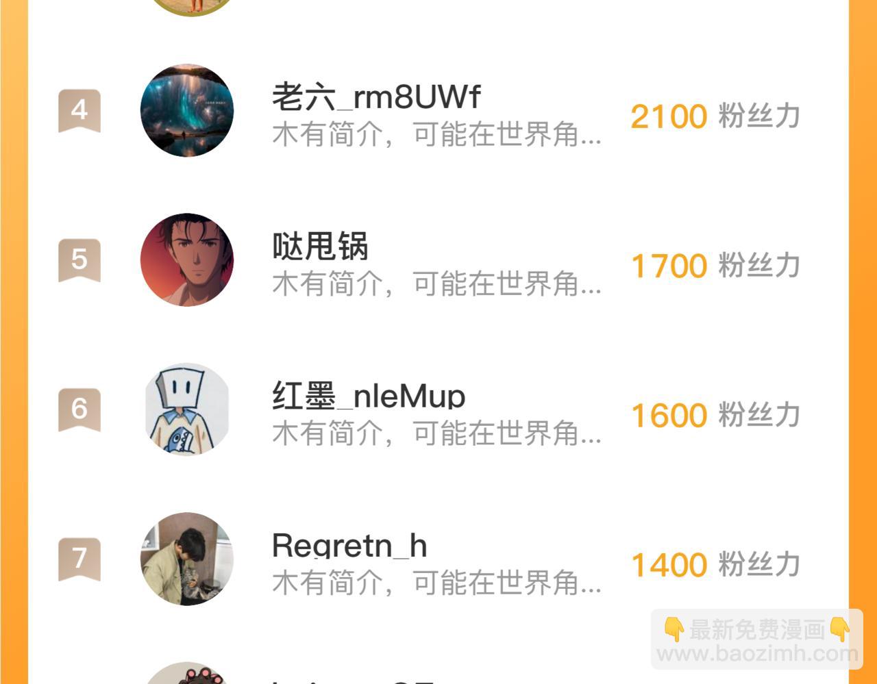 從末世崛起 - 211 超出理解的存在(3/3) - 4