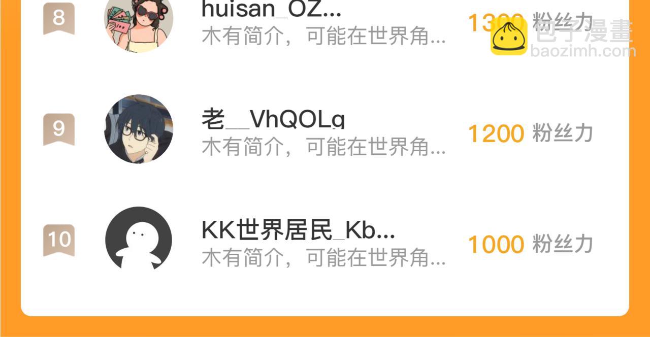 從末世崛起 - 211 超出理解的存在(3/3) - 5