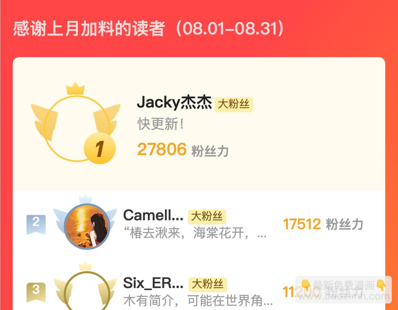 從末世崛起 - 213 各自的底牌(3/3) - 4