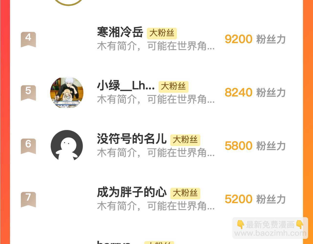 從末世崛起 - 213 各自的底牌(3/3) - 1