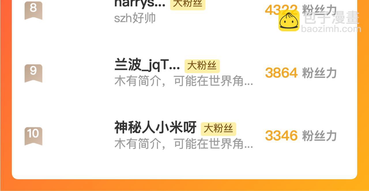 從末世崛起 - 213 各自的底牌(3/3) - 2