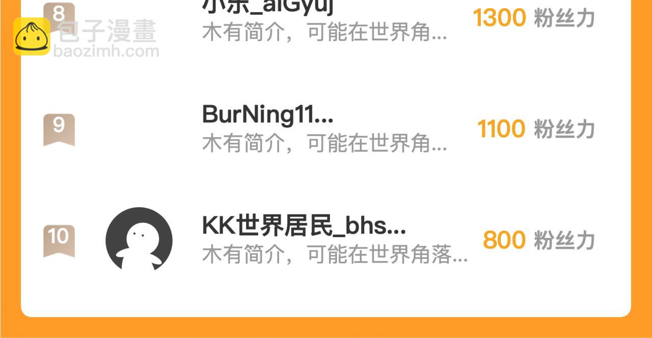 從末世崛起 - 215 卑劣的交易(3/3) - 1