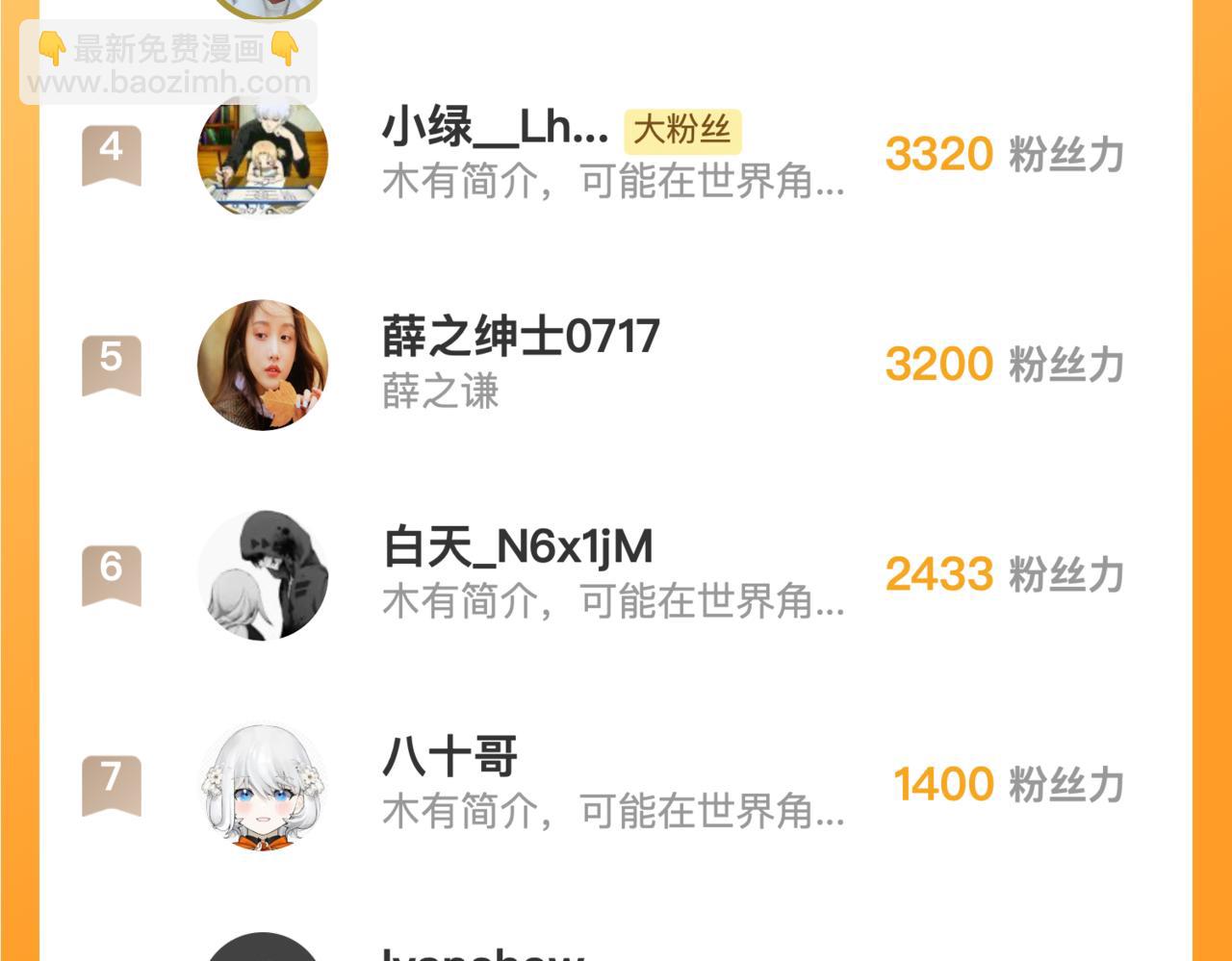 從末世崛起 - 217 重逢-牧家驚變！(3/3) - 5