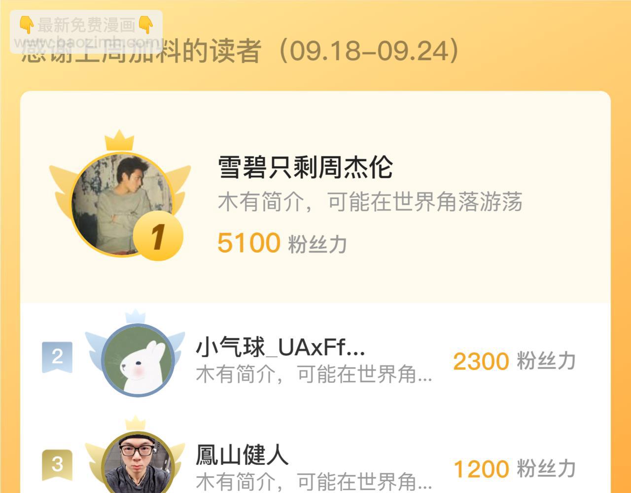 從末世崛起 - 219 意外的幫手(3/3) - 6