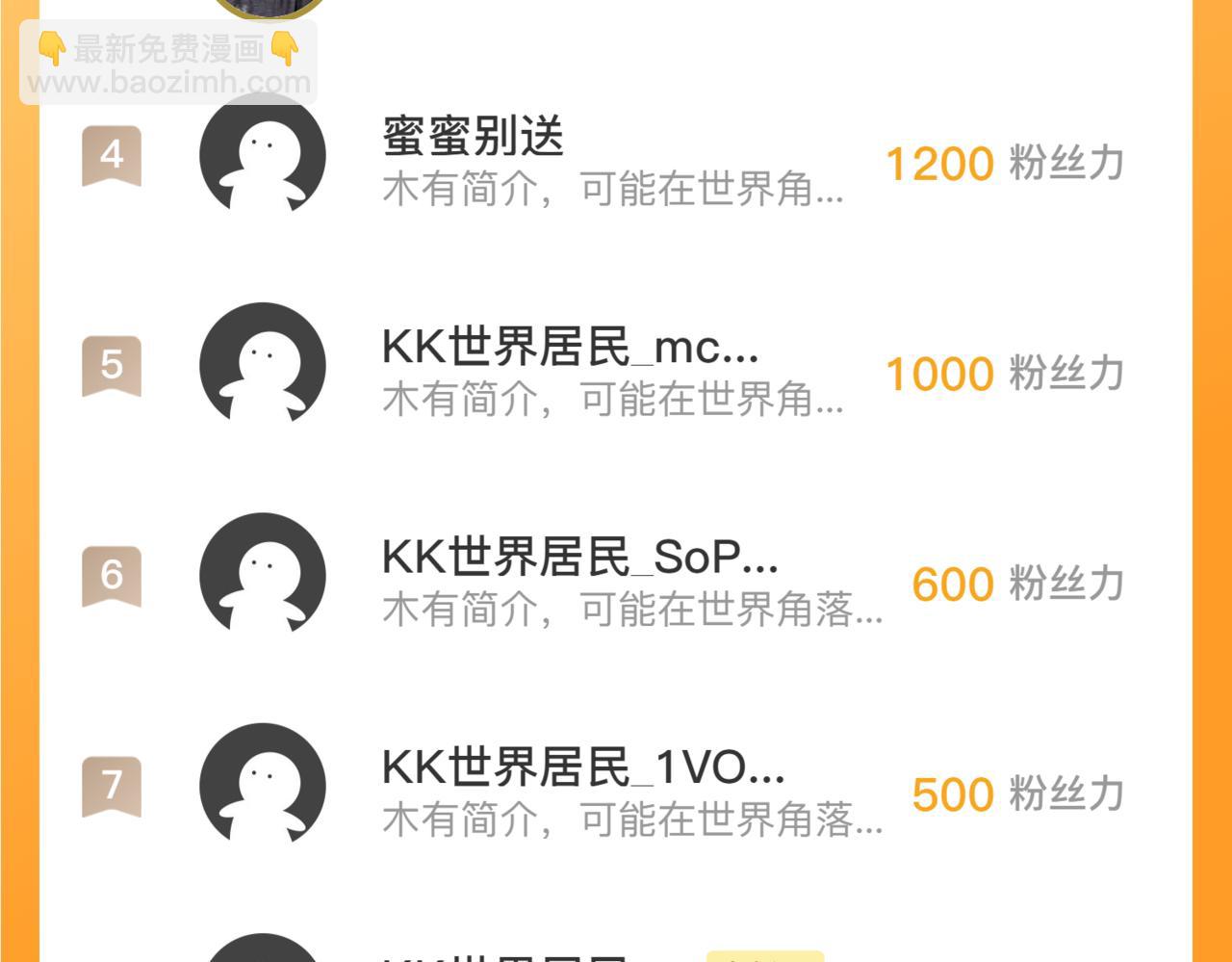 從末世崛起 - 219 意外的幫手(3/3) - 7