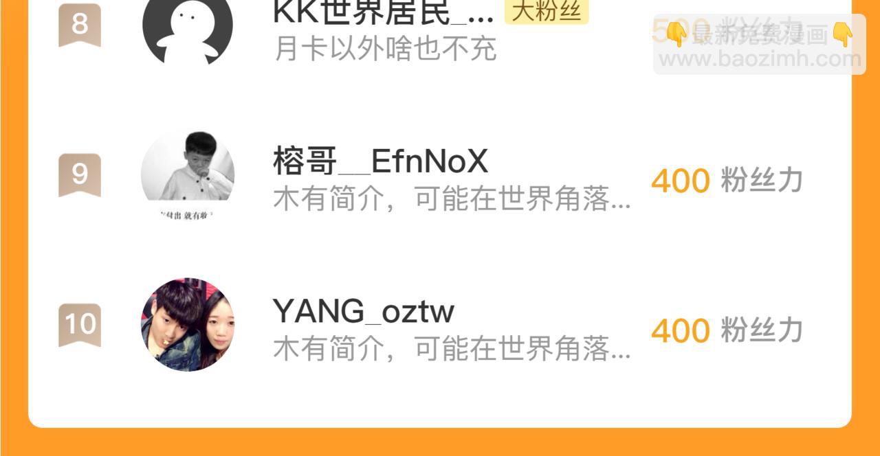 從末世崛起 - 219 意外的幫手(3/3) - 1