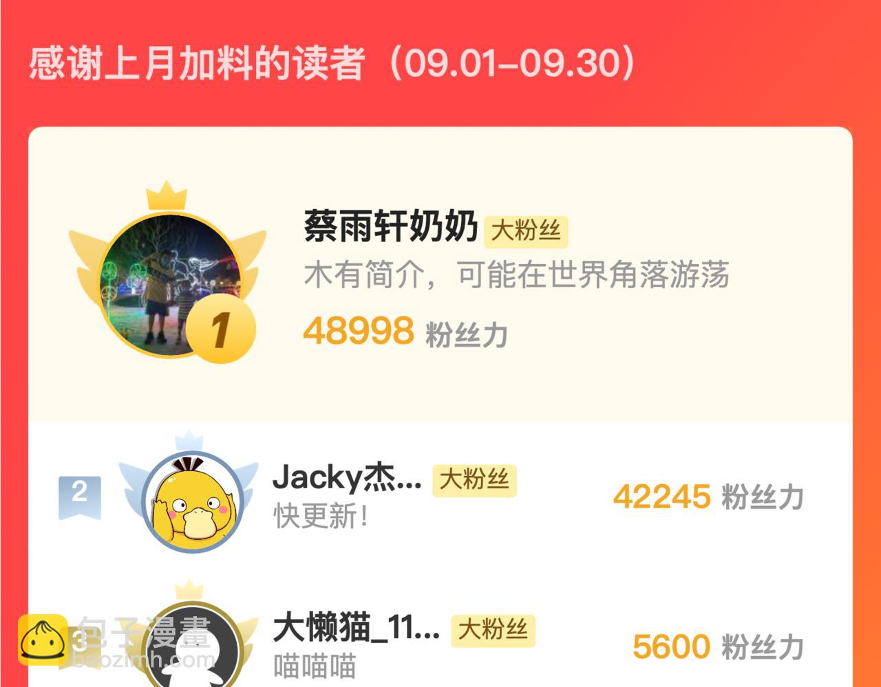 從末世崛起 - 221 危局-津海城破!(3/3) - 2