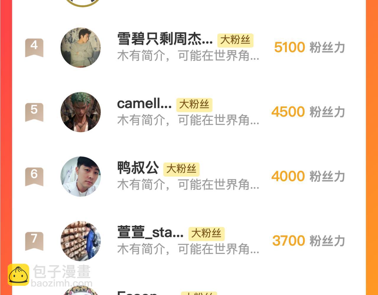 從末世崛起 - 221 危局-津海城破!(3/3) - 3