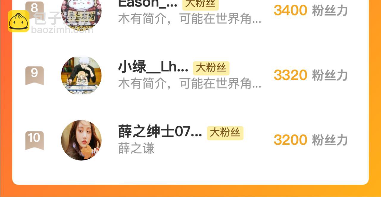 從末世崛起 - 221 危局-津海城破!(3/3) - 4