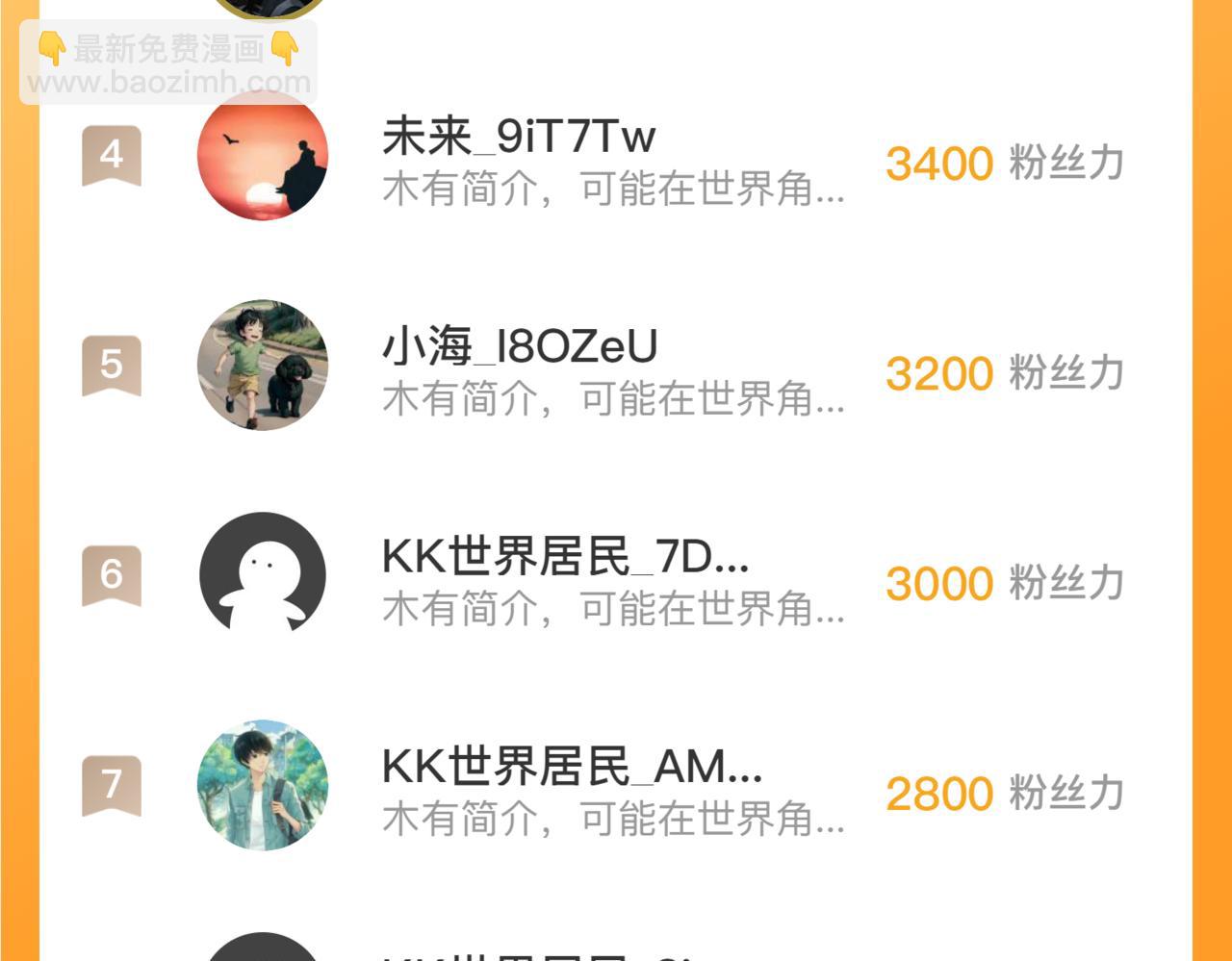 從末世崛起 - 223 無法掌握的技能！(3/3) - 5