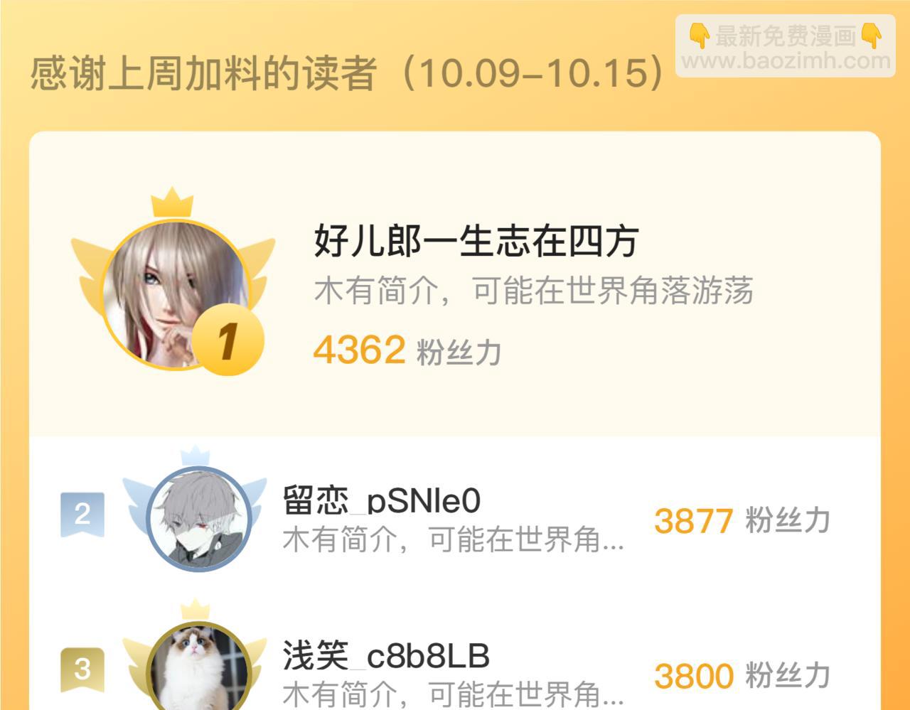 從末世崛起 - 225 左凡的強力救援！(3/3) - 6