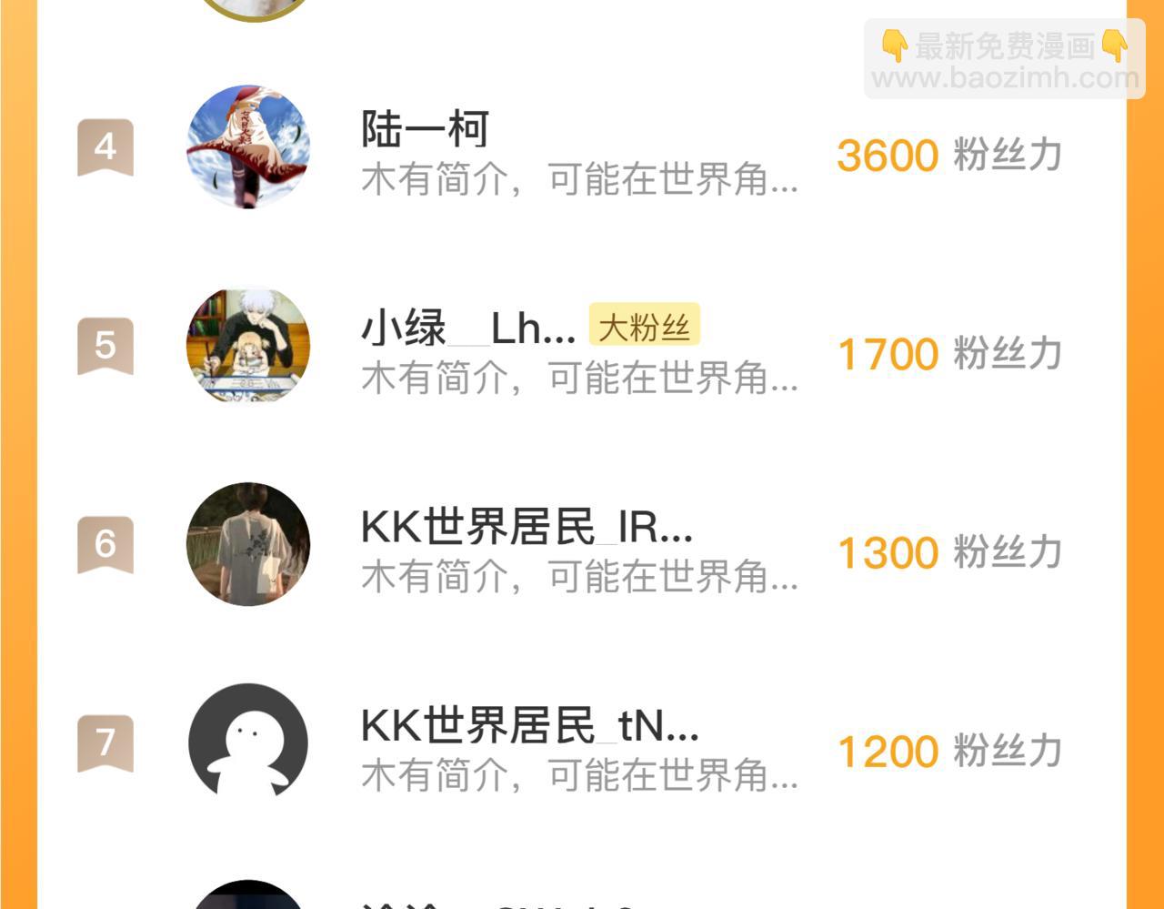 從末世崛起 - 225 左凡的強力救援！(3/3) - 1