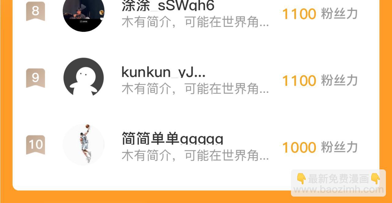 從末世崛起 - 225 左凡的強力救援！(3/3) - 2