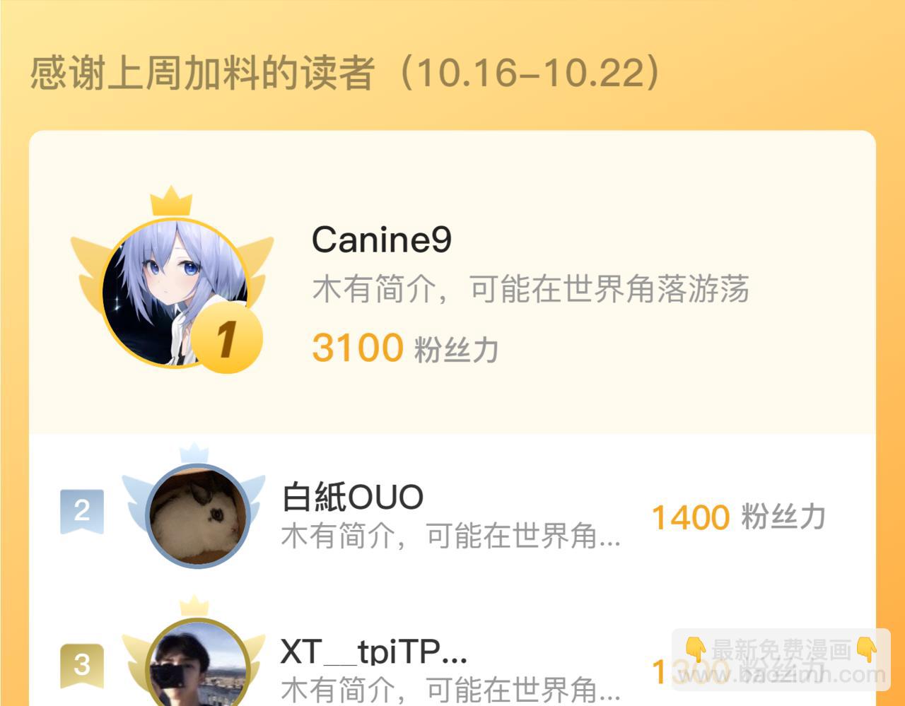 從末世崛起 - 227 首領級怪獸的智慧(3/3) - 1