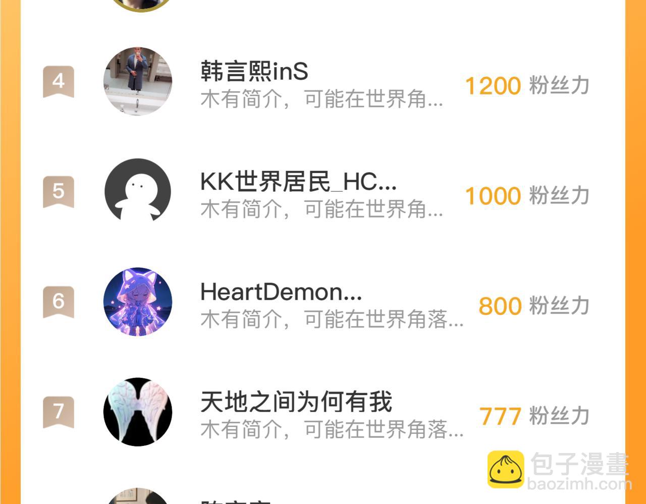 從末世崛起 - 227 首領級怪獸的智慧(3/3) - 2