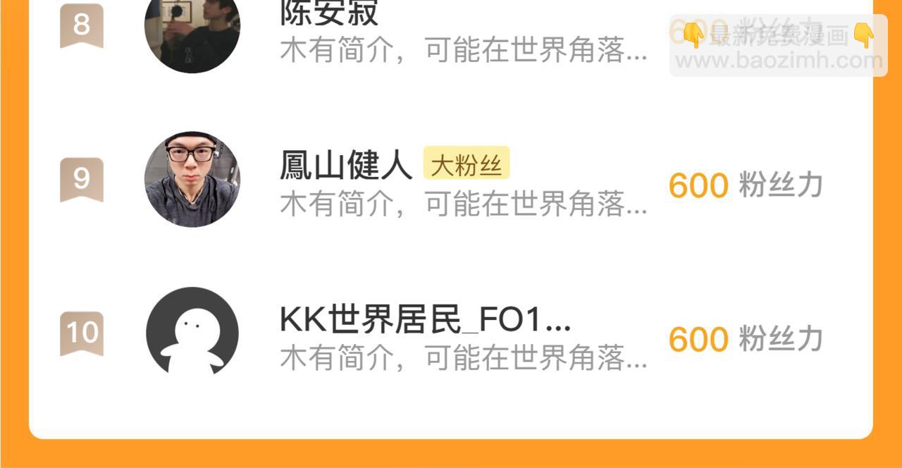 從末世崛起 - 227 首領級怪獸的智慧(3/3) - 3