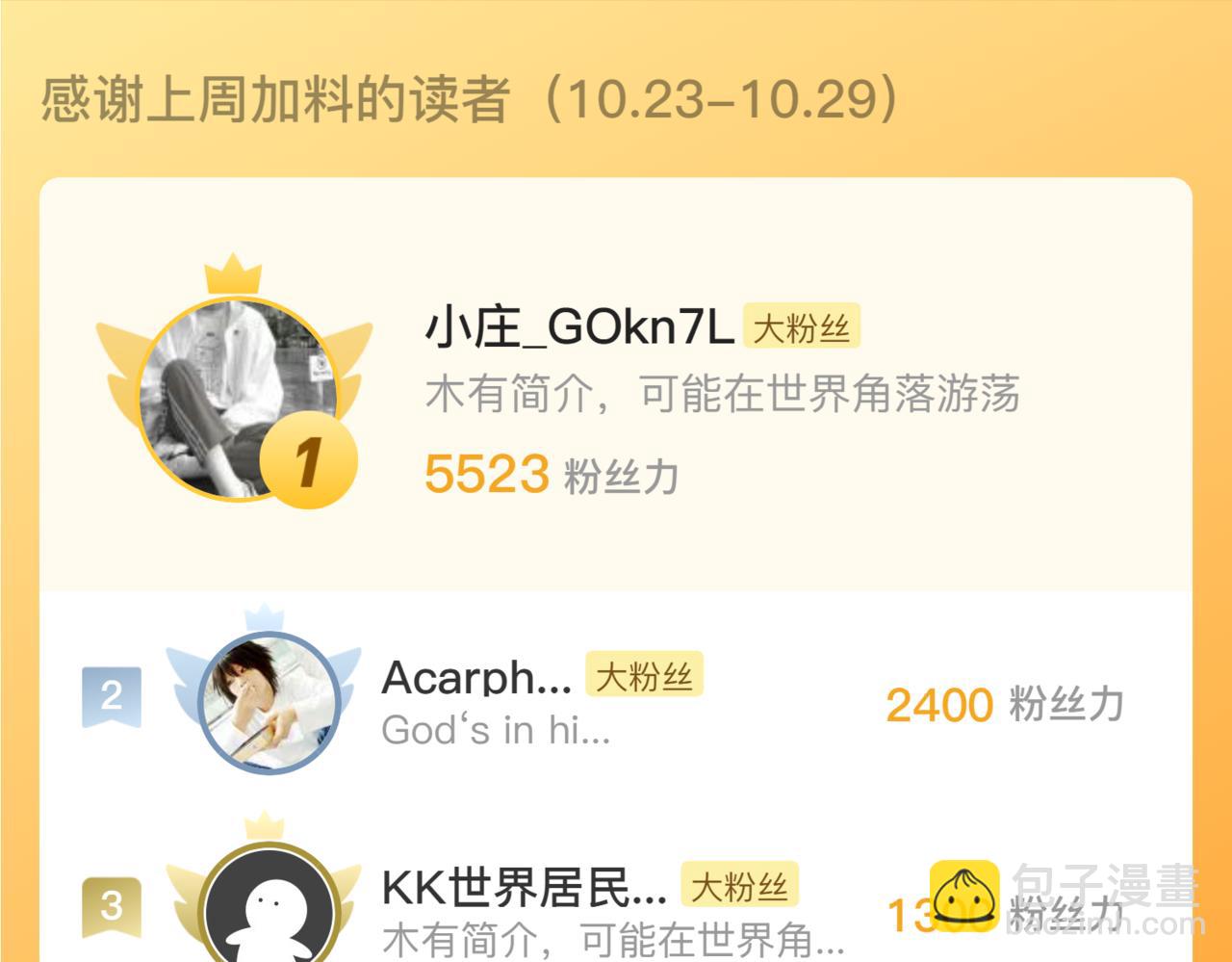 從末世崛起 - 229 巨門之瞳!(3/3) - 5