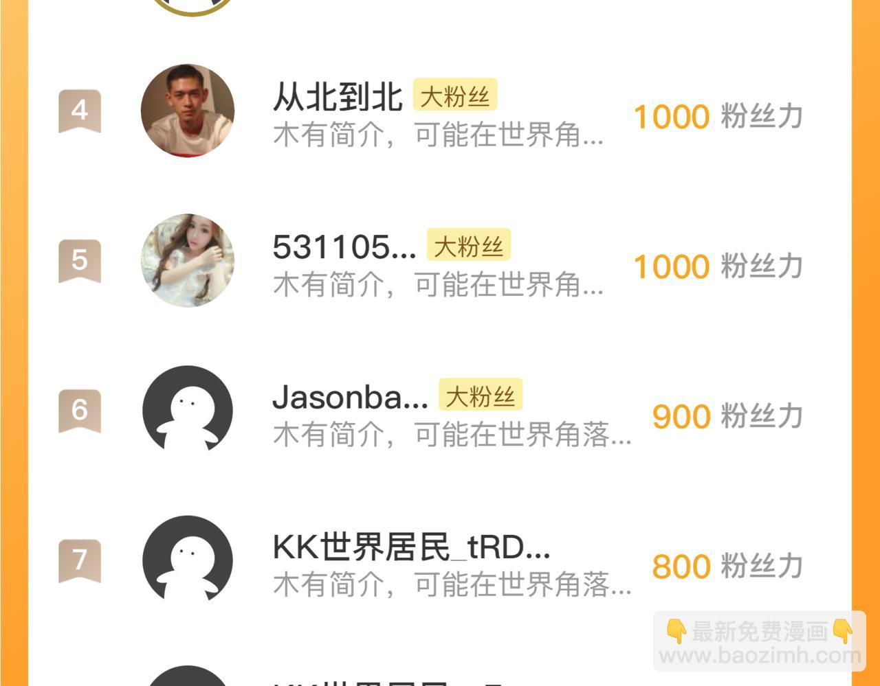 從末世崛起 - 229 巨門之瞳!(3/3) - 6