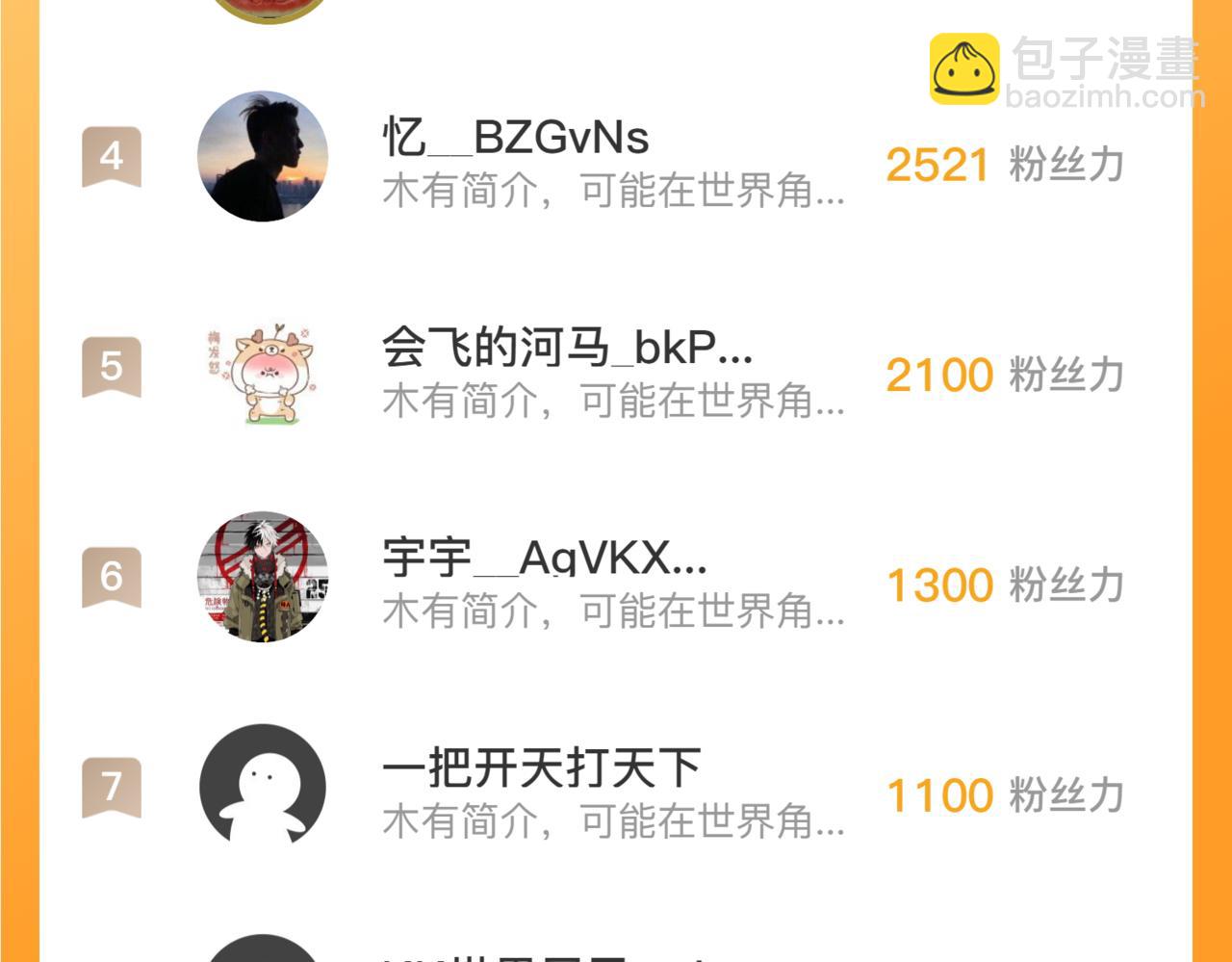 從末世崛起 - 232 劍破諸敵(3/3) - 2