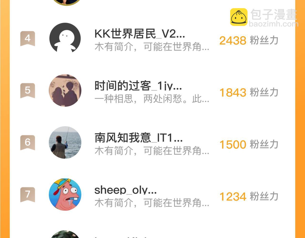 從末世崛起 - 236 津海危機解除！(3/3) - 3