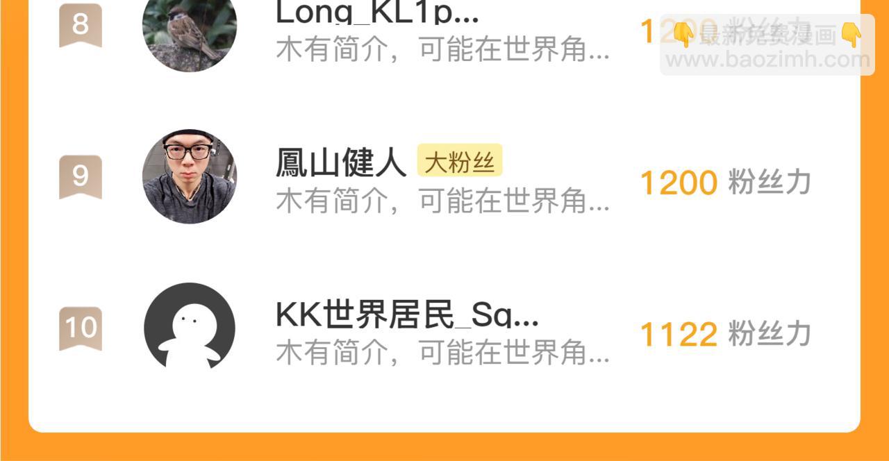 從末世崛起 - 236 津海危機解除！(3/3) - 4