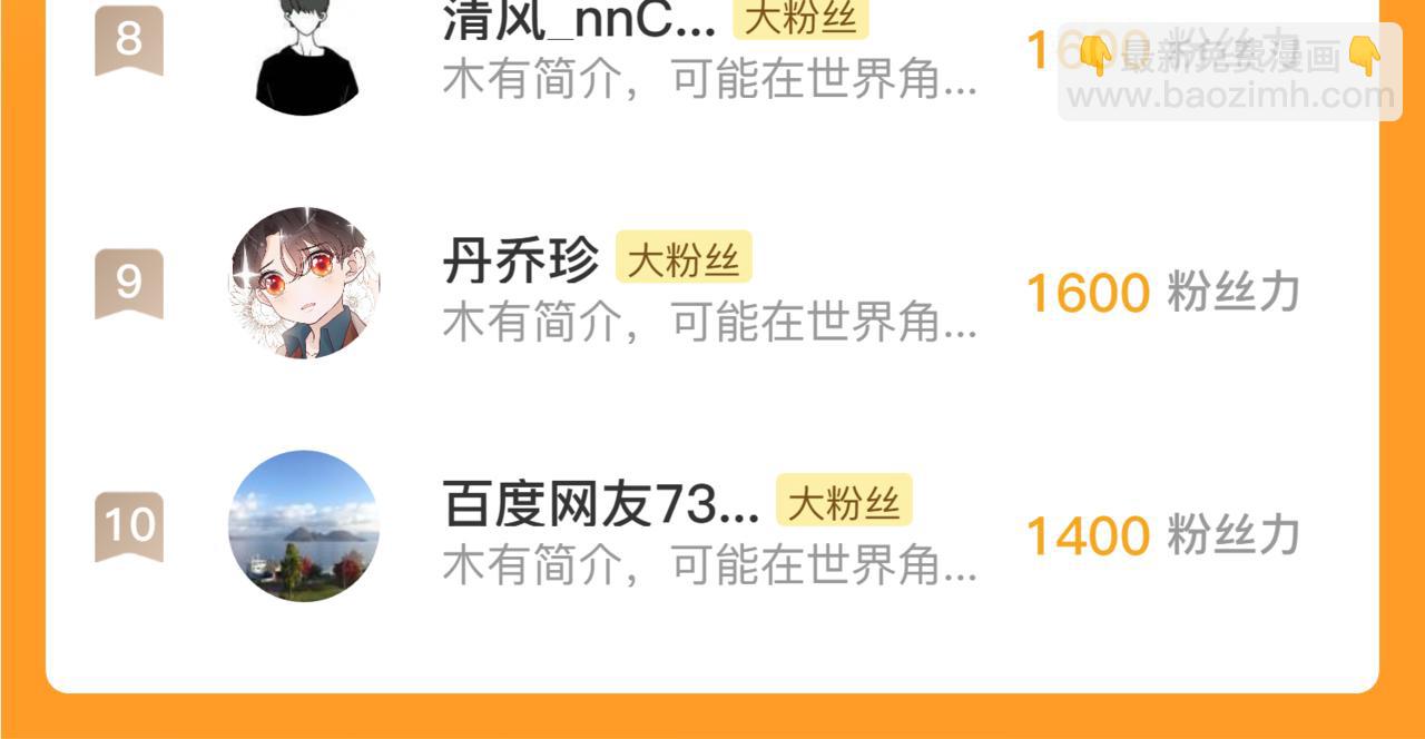 從末世崛起 - 238 英雄表彰大會(3/3) - 6