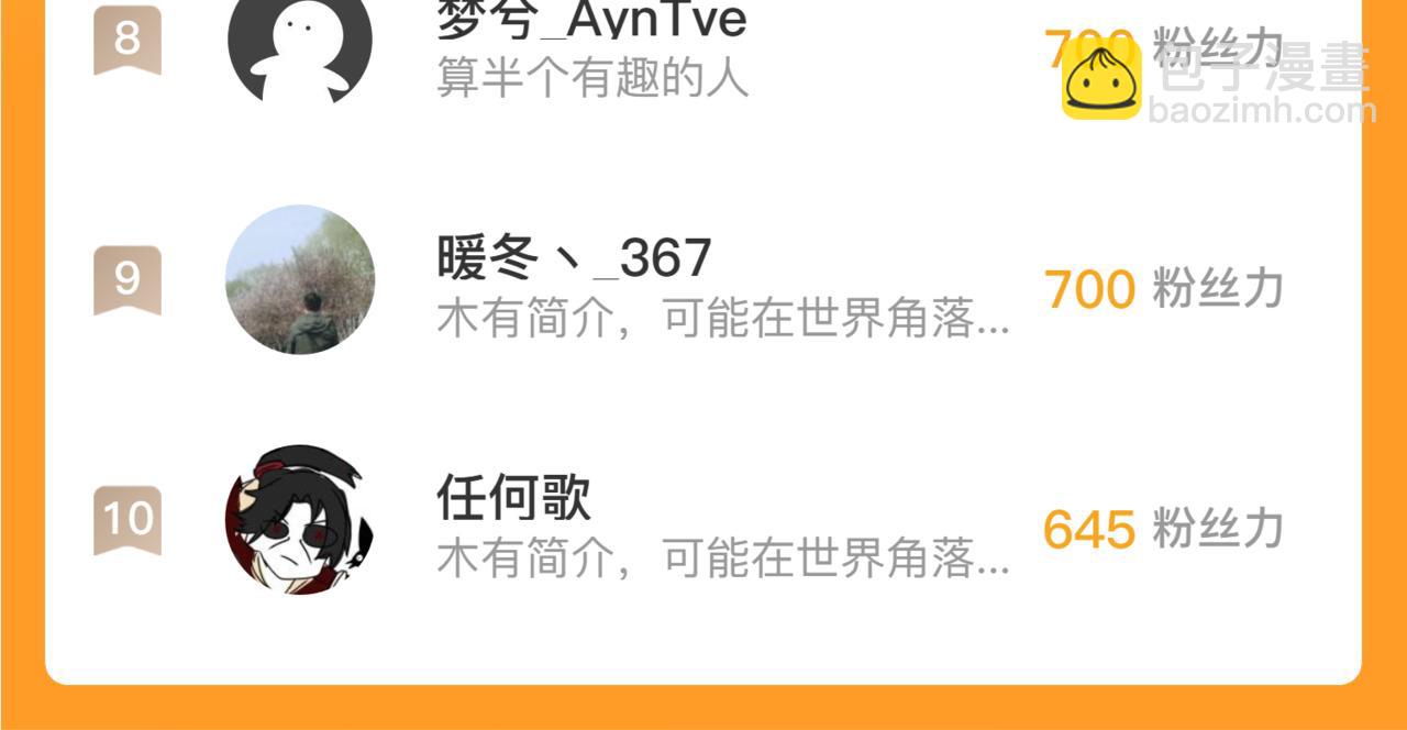 從末世崛起 - 240 去往冰原(3/3) - 2