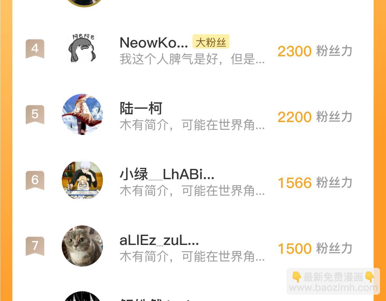 從末世崛起 - 242 地下峽谷的未知恐怖(3/3) - 1