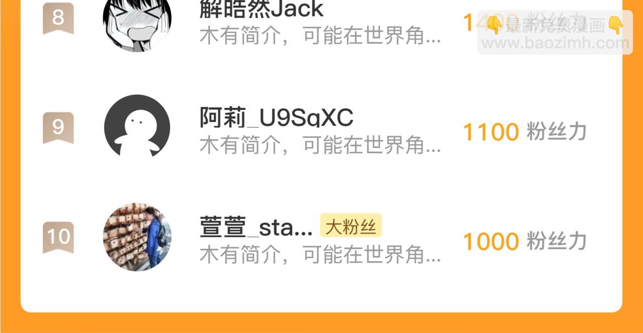 從末世崛起 - 242 地下峽谷的未知恐怖(3/3) - 2