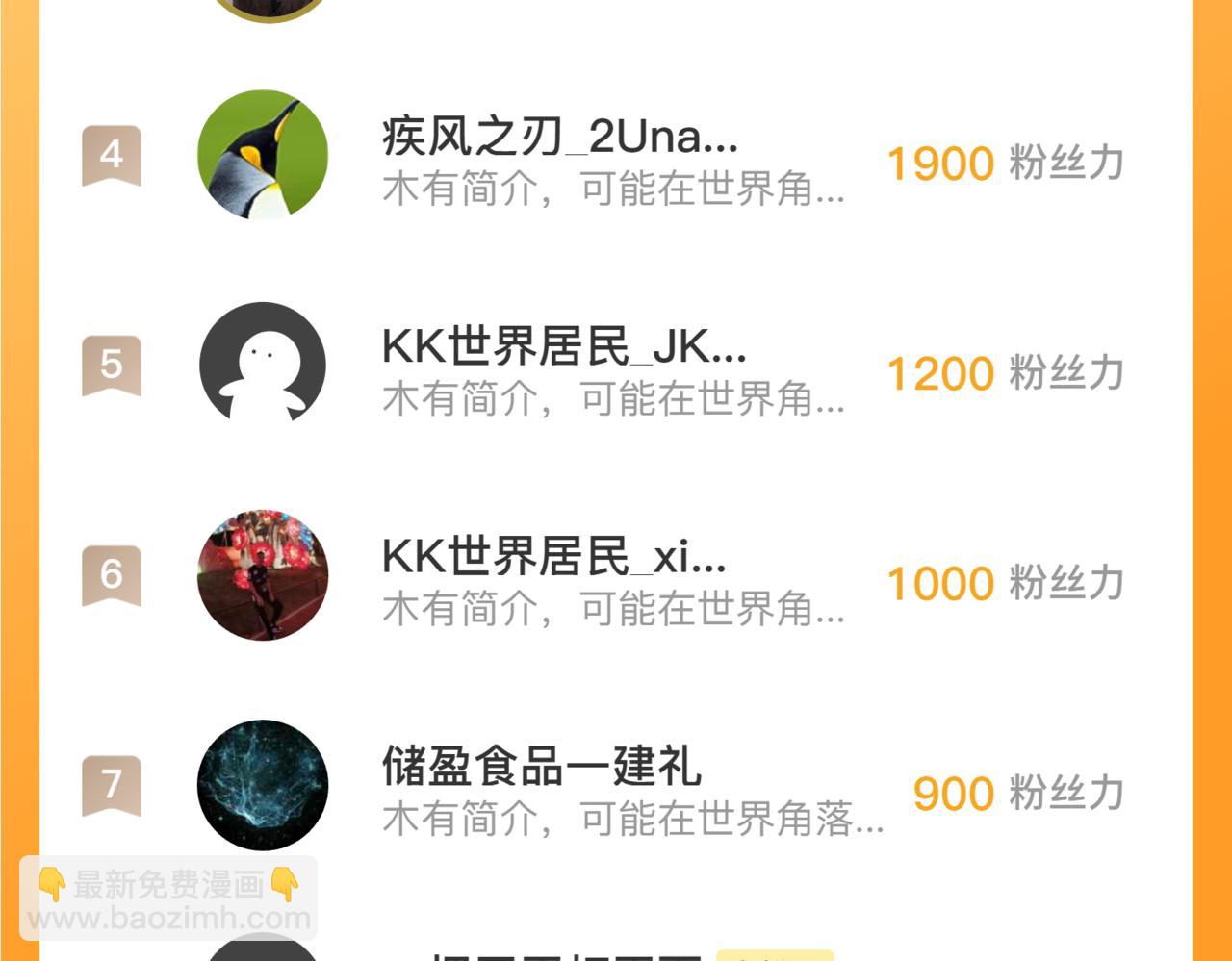 從末世崛起 - 244 首次遭遇·變異型獸王！(3/3) - 3