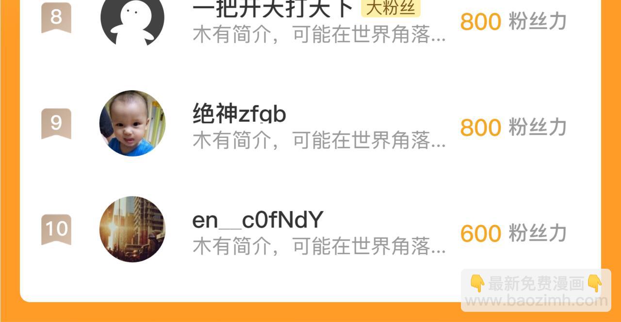 從末世崛起 - 244 首次遭遇·變異型獸王！(3/3) - 4