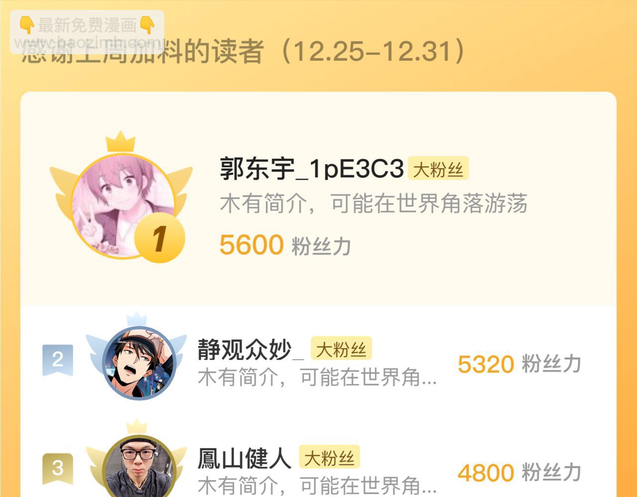 從末世崛起 - 246 二次異變？！(3/3) - 4