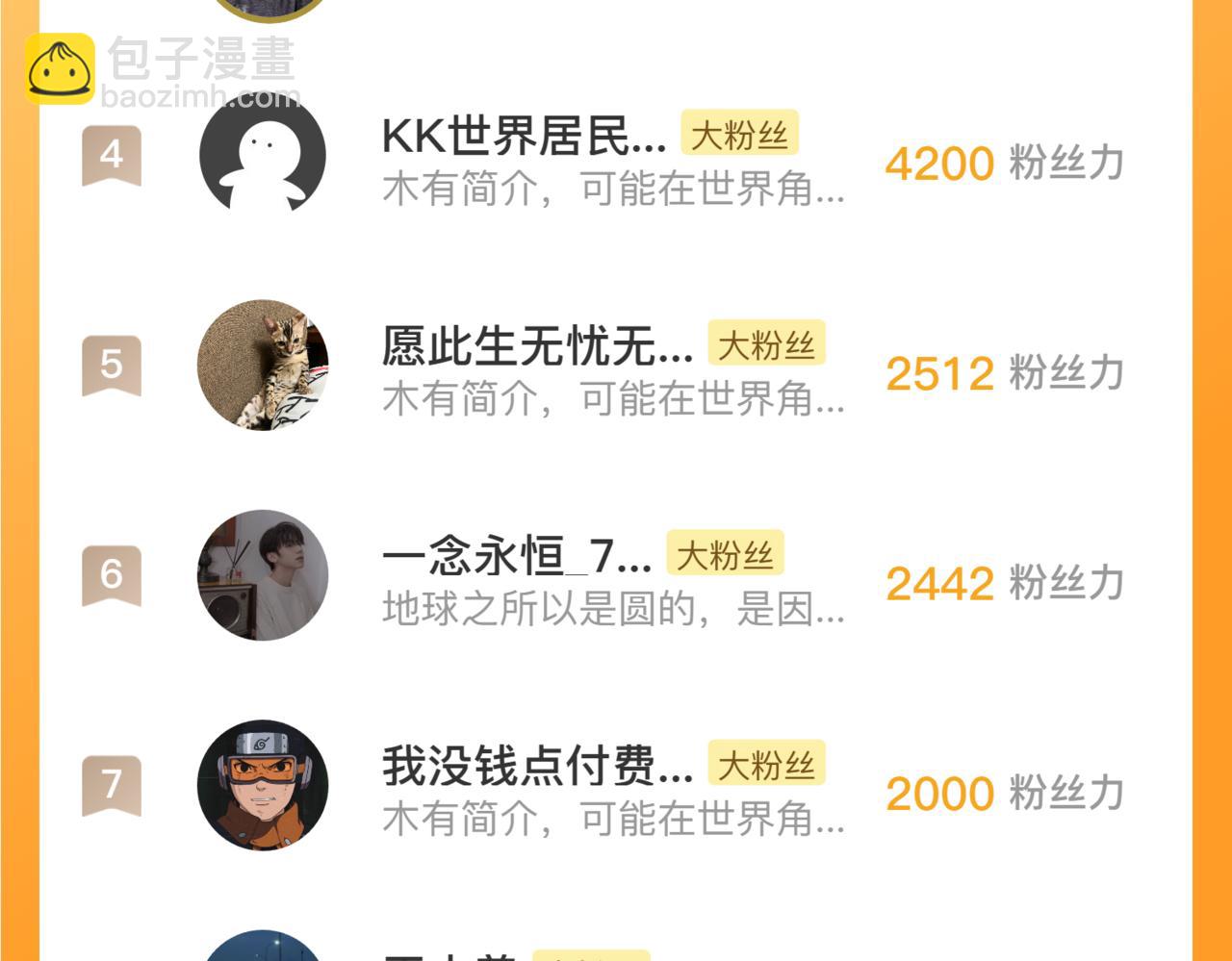 從末世崛起 - 246 二次異變？！(3/3) - 5