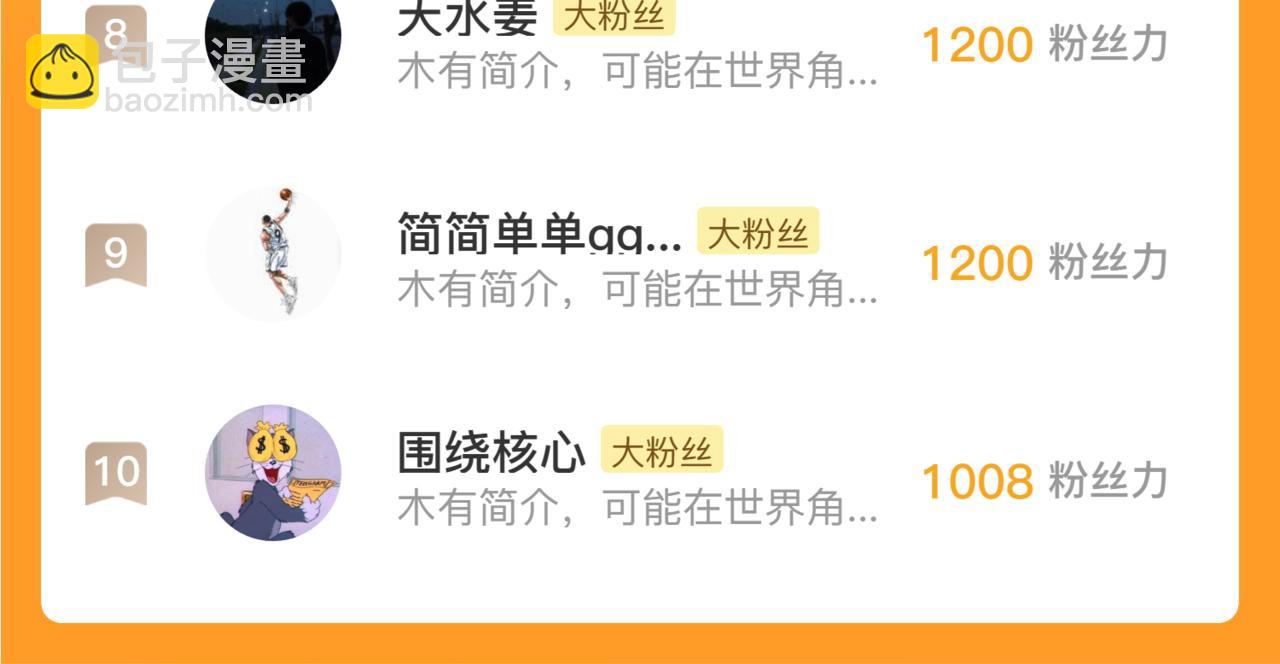 從末世崛起 - 246 二次異變？！(3/3) - 6