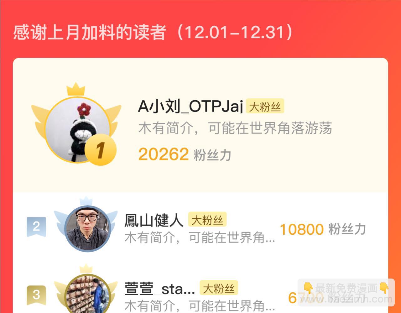 從末世崛起 - 248 突破！中級戰神！(3/3) - 5