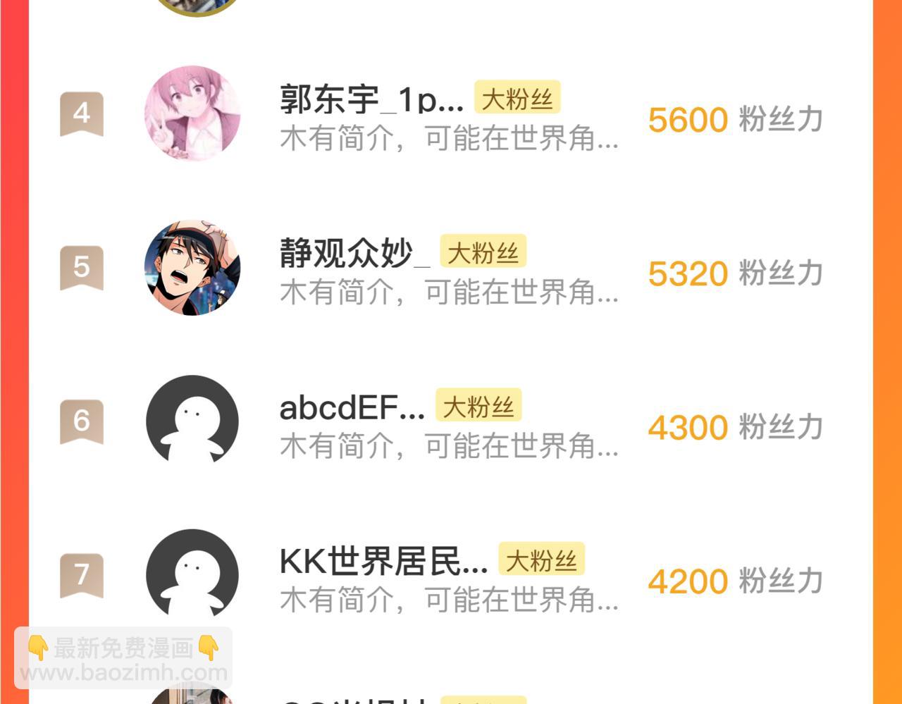 從末世崛起 - 248 突破！中級戰神！(3/3) - 6