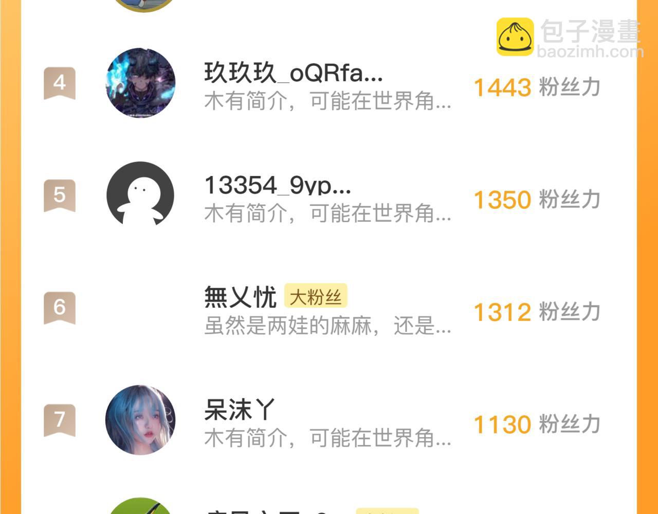 從末世崛起 - 250 跪下！(3/3) - 4