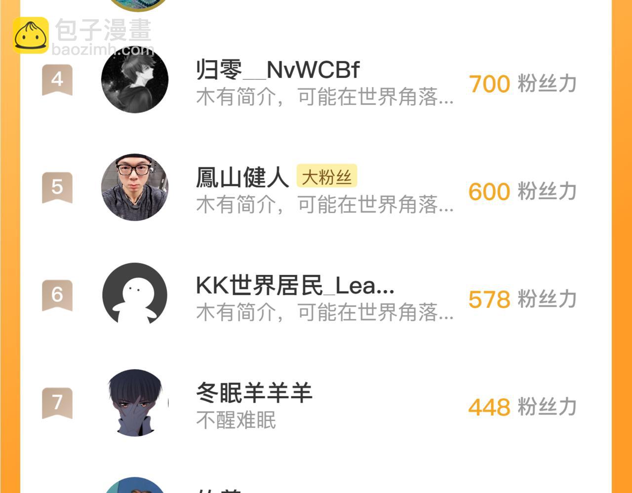 從末世崛起 - 252 星蝠獸王真正的殺招！(3/3) - 4