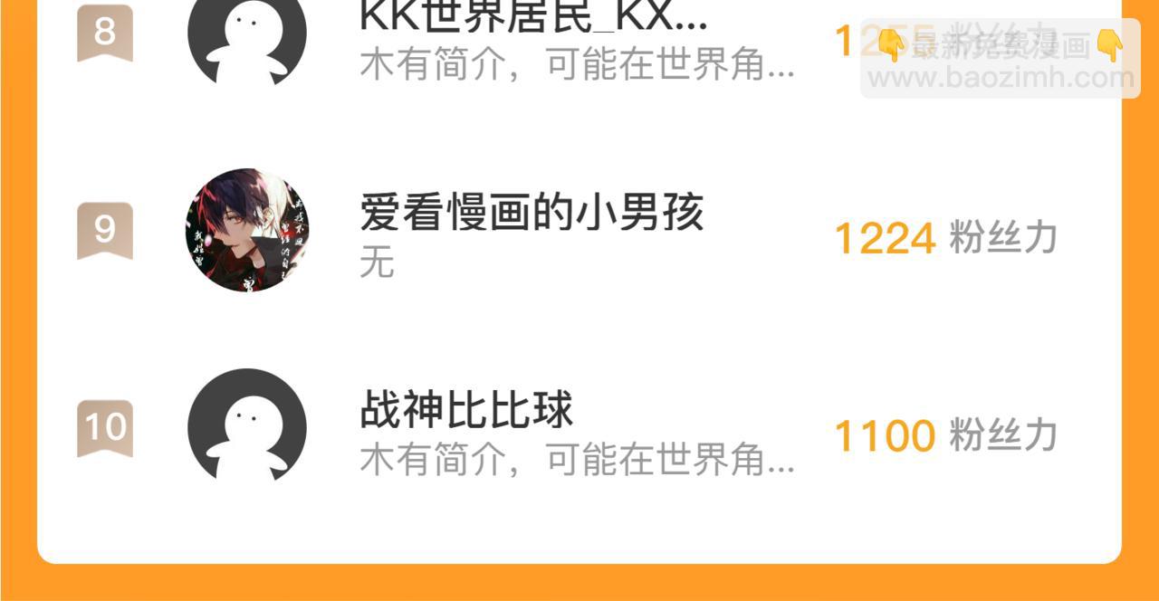 從末世崛起 - 254 意外的終結！(3/3) - 5