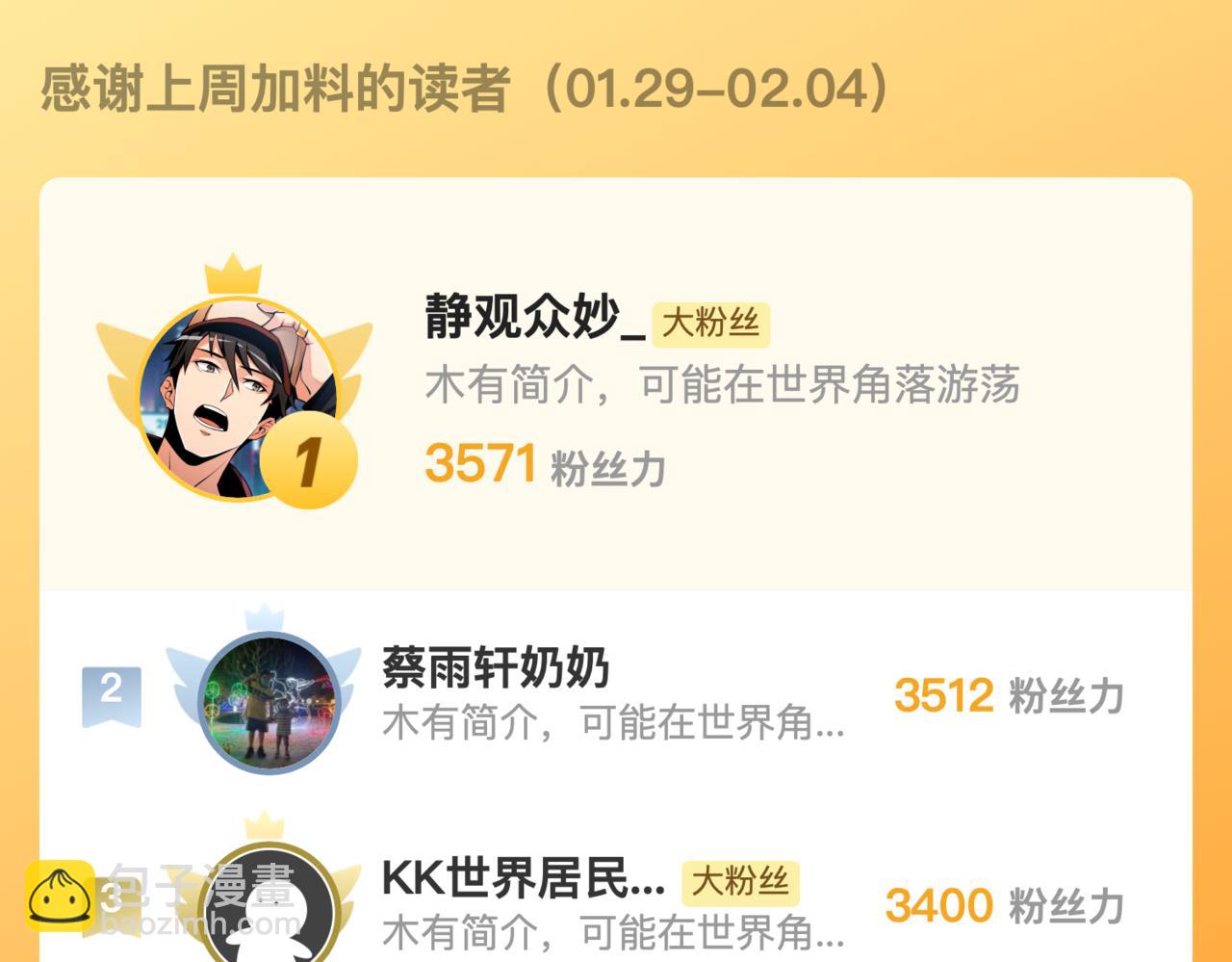 從末世崛起 - 256 冰神之山的傳說(3/3) - 1