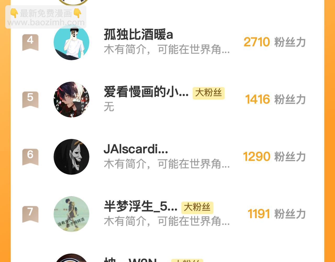 從末世崛起 - 256 冰神之山的傳說(3/3) - 2