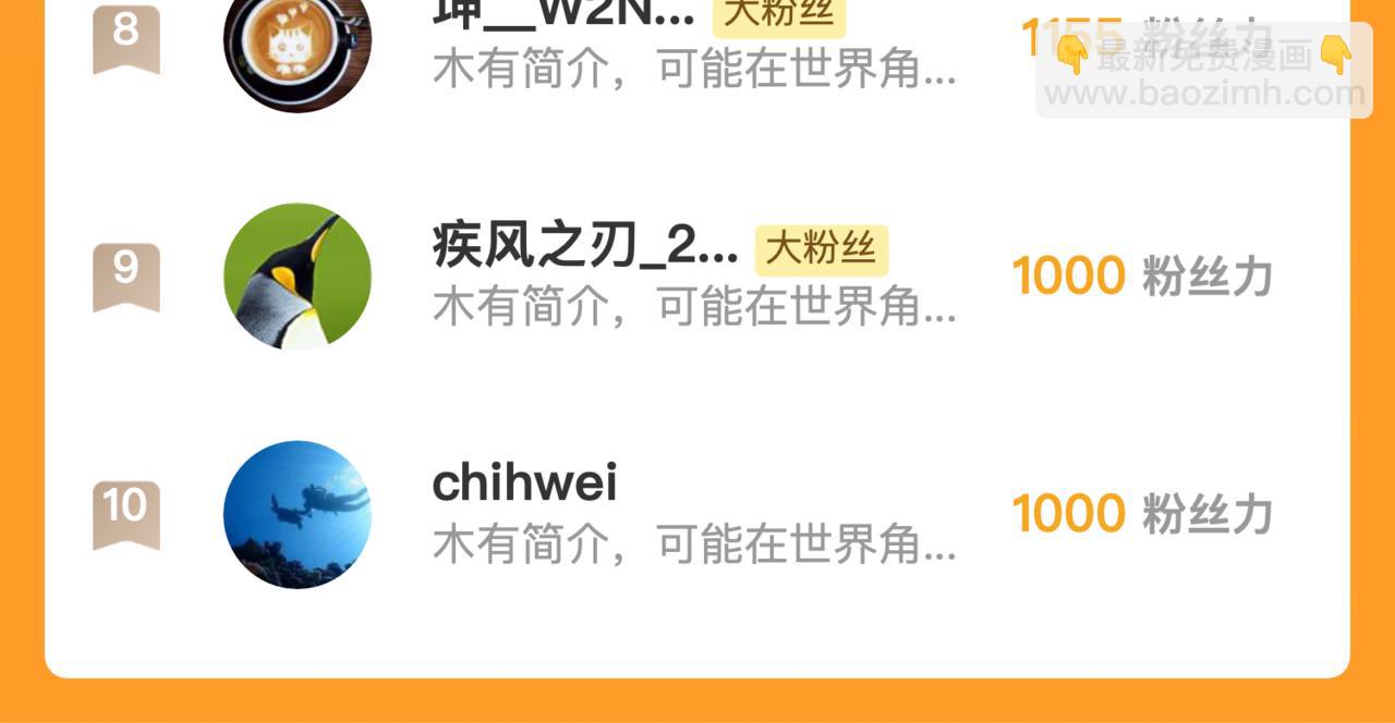 從末世崛起 - 256 冰神之山的傳說(3/3) - 3