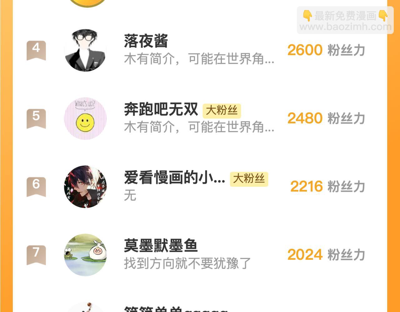 從末世崛起 - 258 三大修煉場的最終！(3/3) - 5