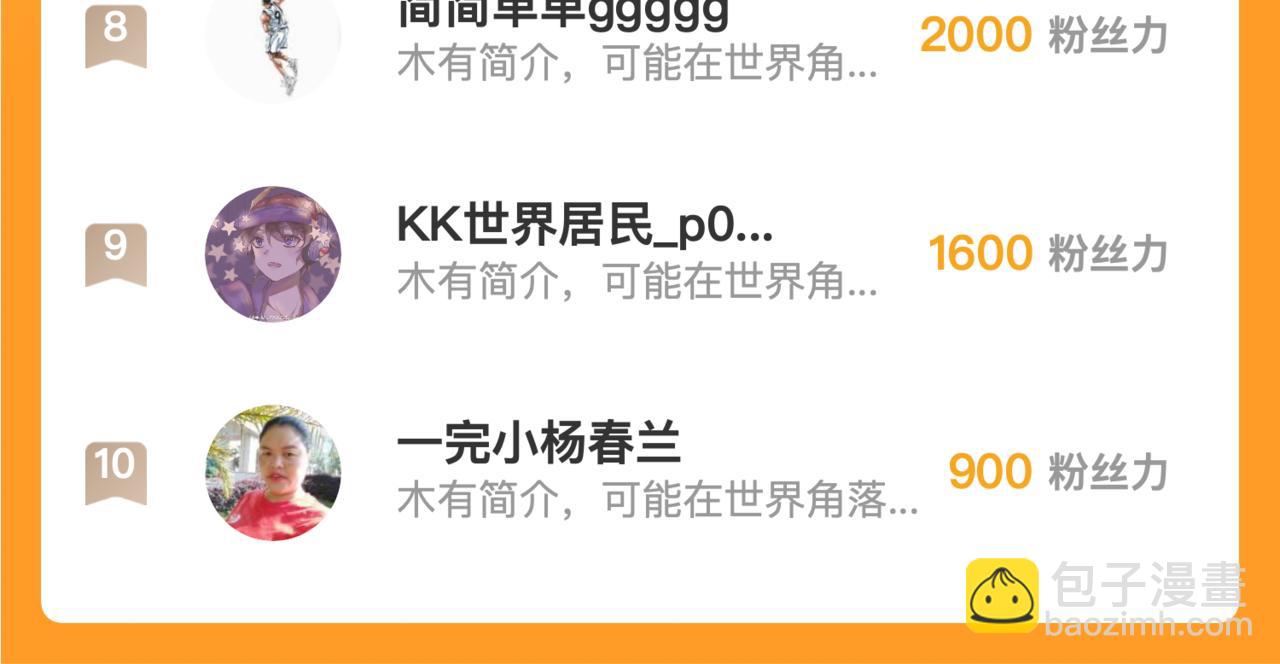 從末世崛起 - 258 三大修煉場的最終！(3/3) - 1