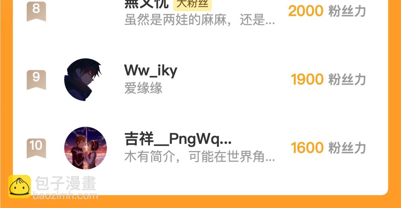 從末世崛起 - 260 霜虎之域！(3/3) - 1