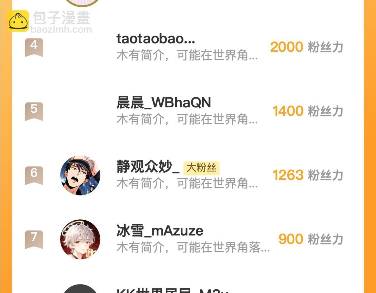 從末世崛起 - 262 世界第一強者的傳承(3/3) - 5